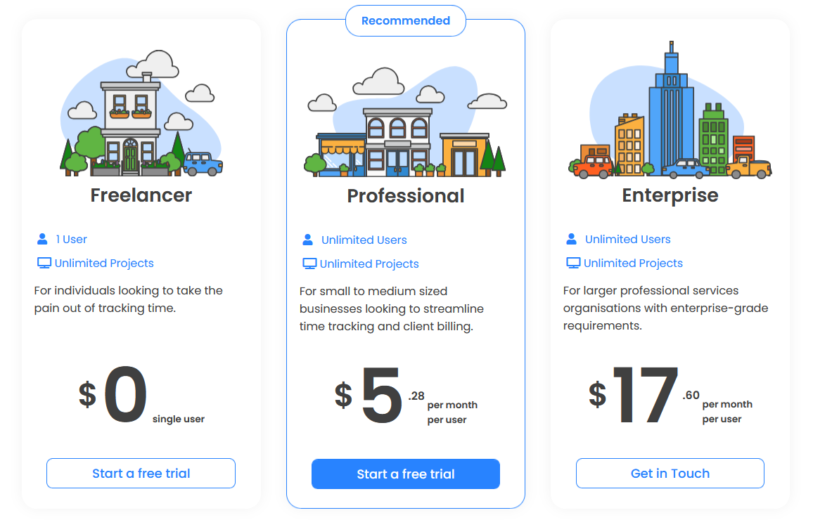 Hourly Now Has A Free Plan