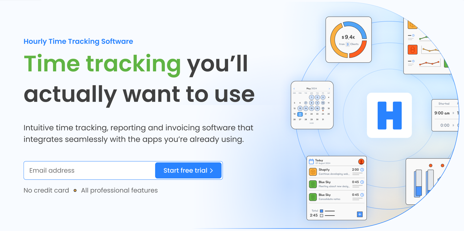 What Is The Two-Minute Rule? | Hourly
